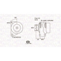 Alternador