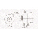 Alternador