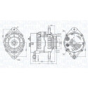 Alternador