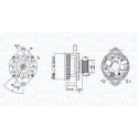 Alternador