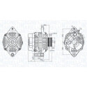 Alternador