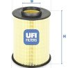 Filtro de ar UFI 27.675.00