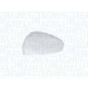 Revestimento, retrovisor exterior