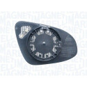 Vidro de espelho, espelho retrovisor exterior