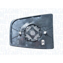 Vidro de espelho, espelho retrovisor exterior