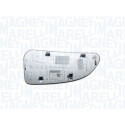 Vidro de espelho, espelho retrovisor exterior