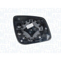 Vidro de espelho, espelho retrovisor exterior