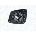 Vidro de espelho, espelho retrovisor exterior