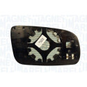 Vidro de espelho, espelho retrovisor exterior