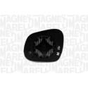 Vidro de espelho, espelho retrovisor exterior