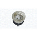 Ventilador do habitáculo