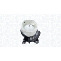 Ventilador, refrigeração do motor