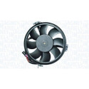 Ventilador, refrigeração do motor