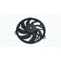 Ventilador, refrigeração do motor