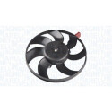 Ventilador, refrigeração do motor