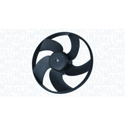 Ventilador, refrigeração do motor