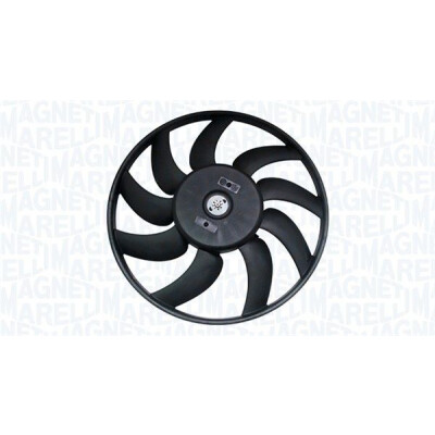 Ventilador, refrigeração do motor