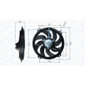 Ventilador, refrigeração do motor