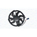Ventilador, refrigeração do motor