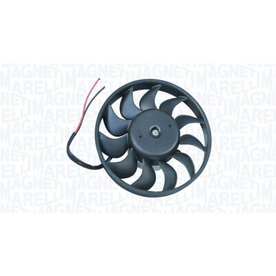 Ventilador, refrigeração do motor