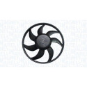 Ventilador, refrigeração do motor