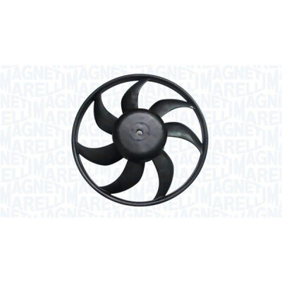 Ventilador, refrigeração do motor