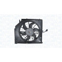 Ventilador, refrigeração do motor