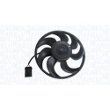 Ventilador, refrigeração do motor