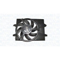Ventilador, refrigeração do motor