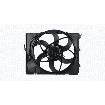 Ventilador, refrigeração do motor