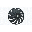 Ventilador, refrigeração do motor