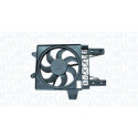 Ventilador, refrigeração do motor