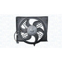 Ventilador, refrigeração do motor