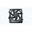 Ventilador, refrigeração do motor