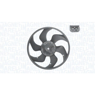 Ventilador, refrigeração do motor