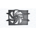 Ventilador, refrigeração do motor