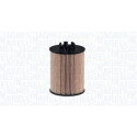 Filtro de óleo MAGNETI MARELLI 152071758806