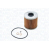 Filtro de óleo MAGNETI MARELLI 152071758813
