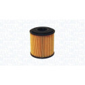 Filtro de óleo MAGNETI MARELLI 152071758826