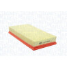 Filtro de ar MAGNETI MARELLI 152071758404