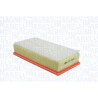 Filtro de ar MAGNETI MARELLI 152071758596