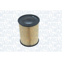 Filtro de ar MAGNETI MARELLI 153071760233