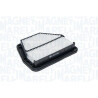 Filtro de ar MAGNETI MARELLI 153071760466