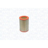 Filtro de ar MAGNETI MARELLI 153071760523