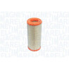 Filtro de ar MAGNETI MARELLI 153071762356