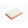 Filtro de ar MAGNETI MARELLI 153071762365