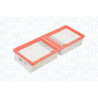 Filtro de ar MAGNETI MARELLI 153071762461