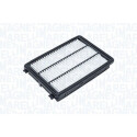 Filtro de ar MAGNETI MARELLI 153071762521