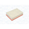 Filtro de ar MAGNETI MARELLI 153071762619