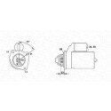 Motor de arranque